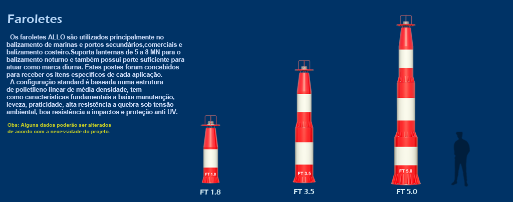 Faroletes Náuticos